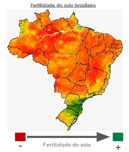 adubação